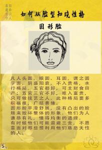 圓臉肉多的女人面相 面相學分析圓臉的人命運