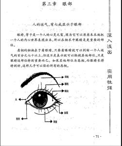 眼睛斜的人面相 如何從眼睛看面相命運(yùn)