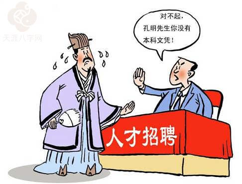 八字測學歷