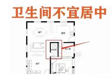 廁所在中宮的風水影響
