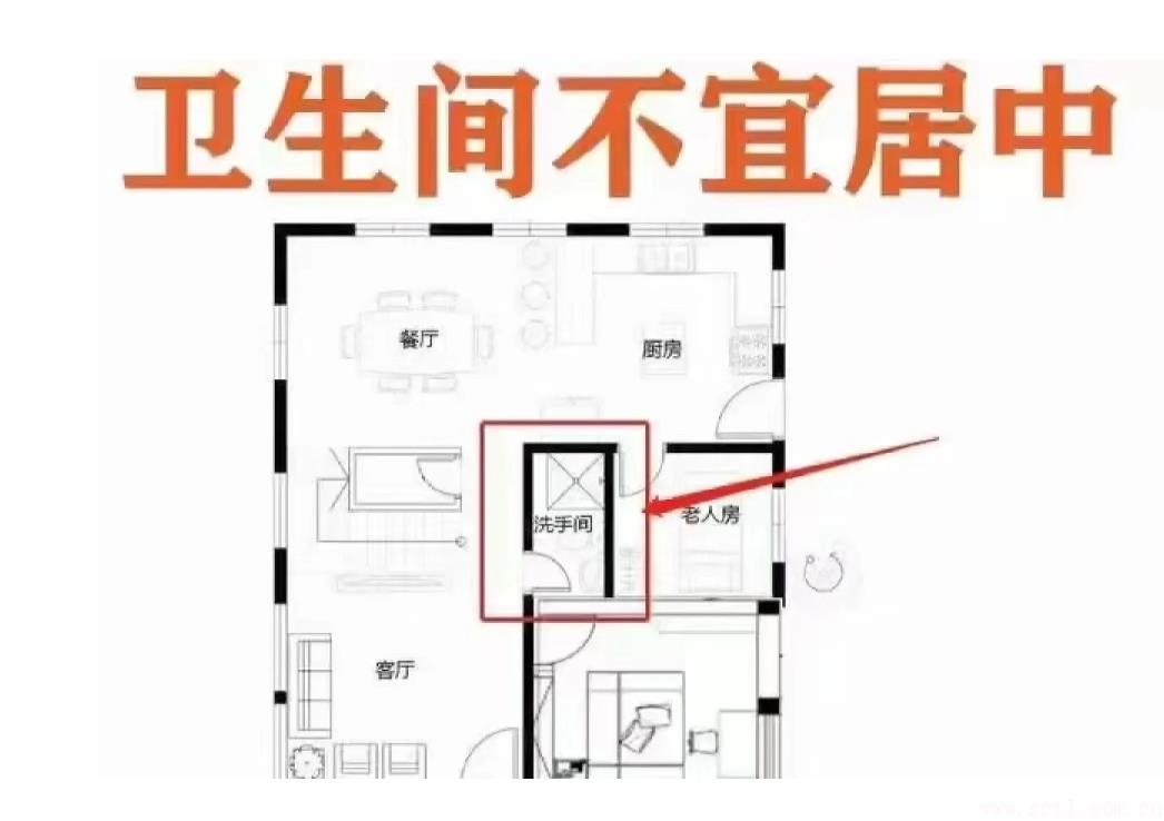 廁所在中宮的風水影響