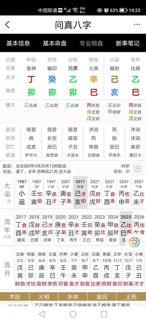 八字木多容易得什么病 八字木多怎么辦