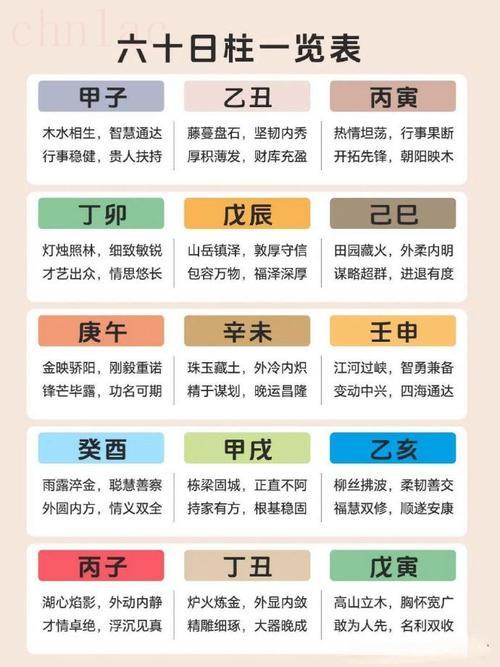 日德是什么意思 八字日德的查法