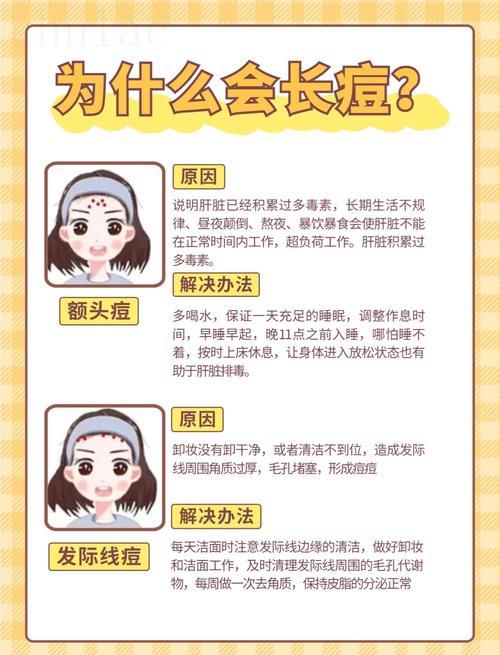 什么命的人容易長痘 為什么臉上老長痘痘