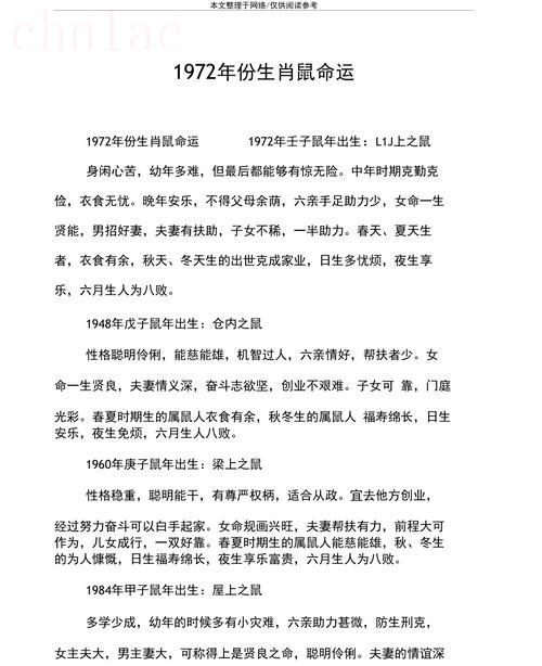 1972年出生的人是什么命 1972年屬鼠人的命運如何