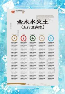 八字五行木旺缺金的人怎么辦 五行木旺缺金代表什么