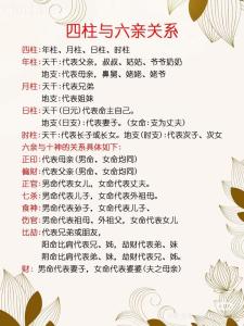 八字看看婆婆待你如何 八字看婆婆什么樣