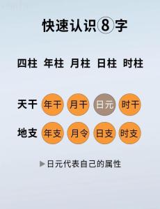 八字中的清與濁 八字中的清與濁是什么