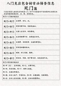 易學八字門派 八字門派現(xiàn)狀
