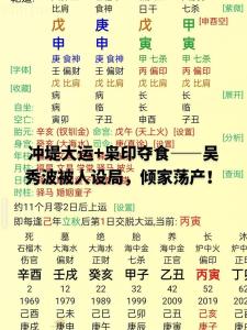 女命走食神運(yùn)好不好 食神格的女命好不好