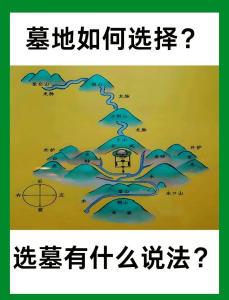 八字看墳山 墳山的方位