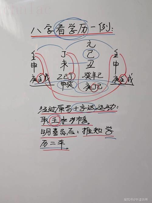 八字看學業的方法解說 八字看你能否考上好大學