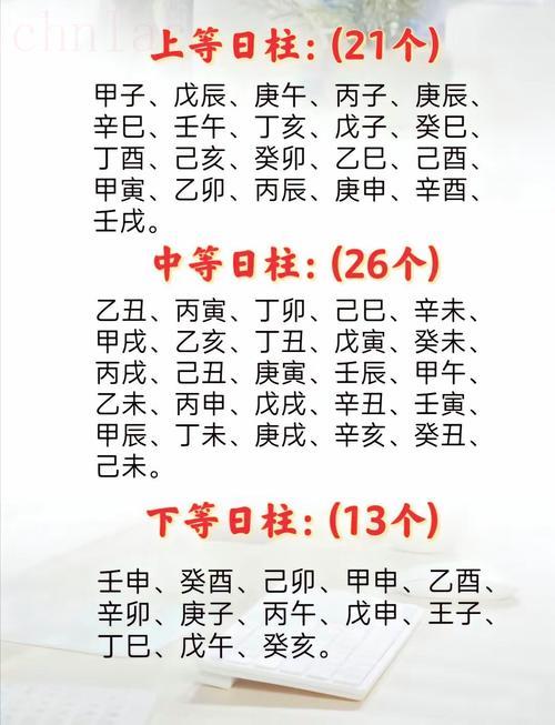 八字中金匱神煞 金匱在日柱的意義