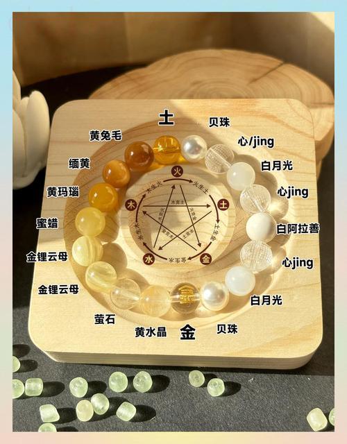 八字五行木旺缺土的人怎么辦 五行木旺缺土的人戴什么