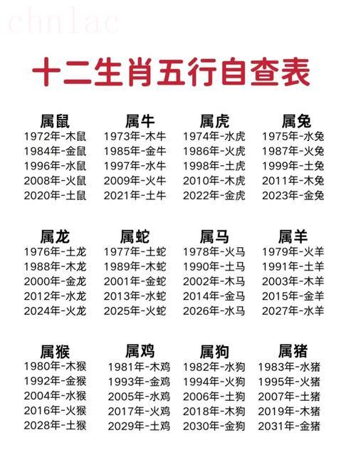 八字大運沖克怎么化解 夫妻八字相沖相克怎么化解