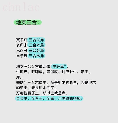 八字地支三合的內容 八字地支三合定義