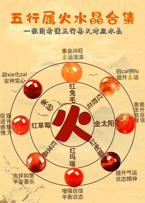 八字喜木火的人特征 八字喜木火要佩戴什么