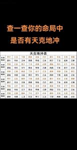 八字天克地沖詳解 八字格局天克地沖