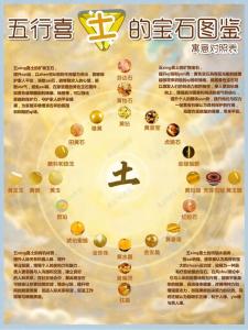 八字喜土是什么意思 八字喜土佩戴什么好