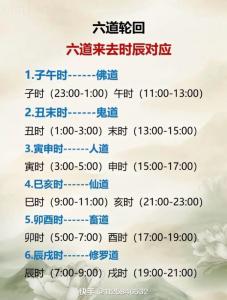 八字?jǐn)鄷r辰口訣 八字推算時辰口訣