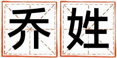 喬姓有智慧才氣的女孩名字,取什么名字好