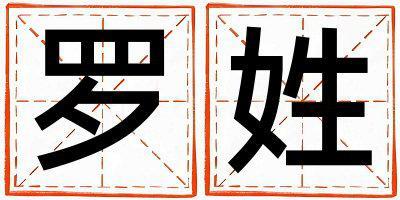 羅姓有含義的男寶寶名字
