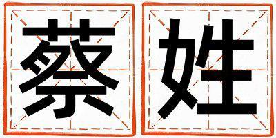 蔡姓有創意的女孩名字