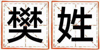 樊姓有靈氣的男孩名字,取什么名字好