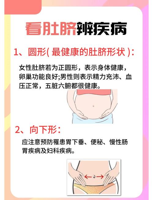肚臍形狀與運勢的關系
