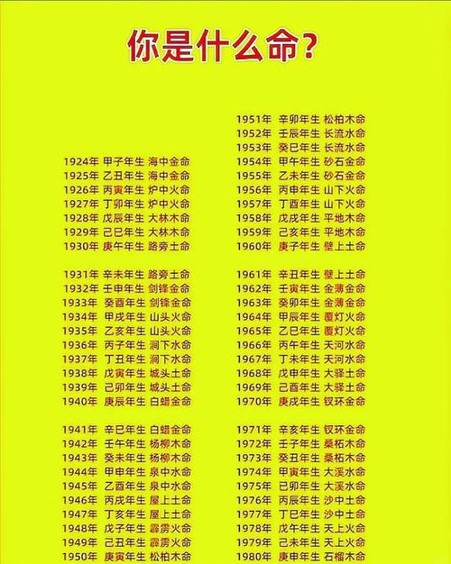 劍鋒金遇什么是上等命 最佳婚配