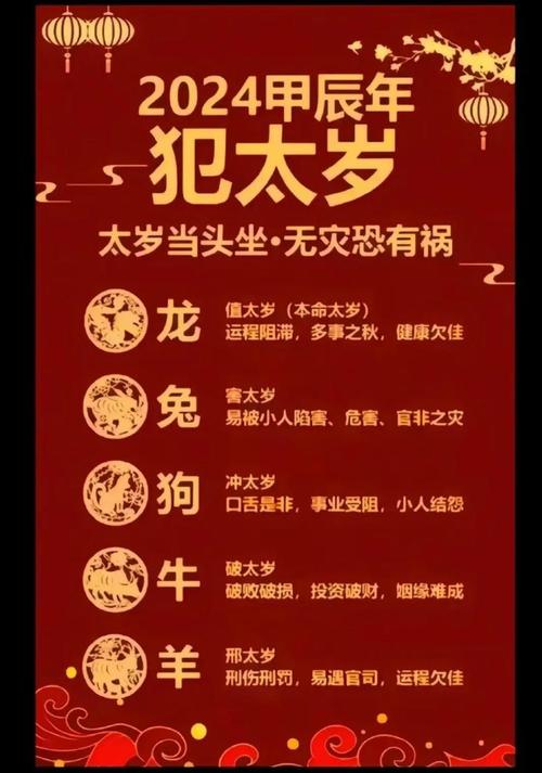 屬龍的今年有什么災(zāi)難 屬龍2024年有一災(zāi)