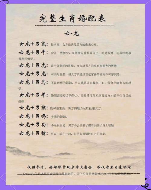 屬龍人的婚姻如何 幾月出生的屬龍人桃花運最旺