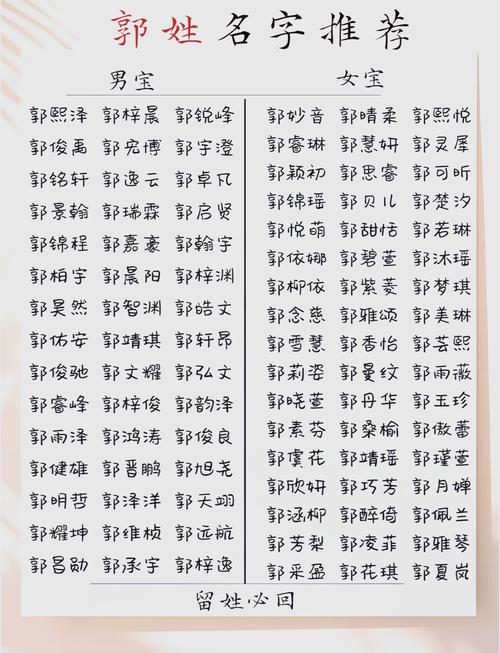 姓郭的男寶寶起名大全
