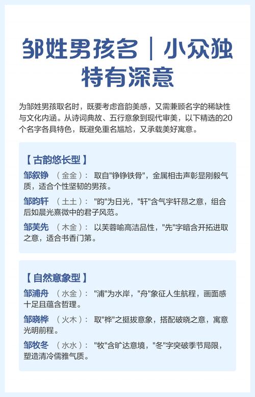 鄒姓男寶寶取名大全