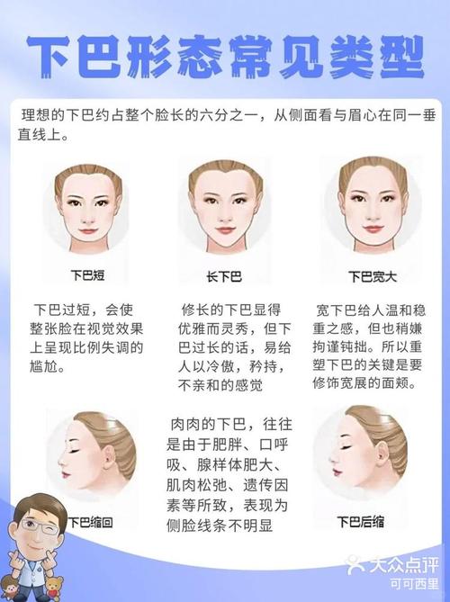 面相下巴 下巴特征看出你的性格