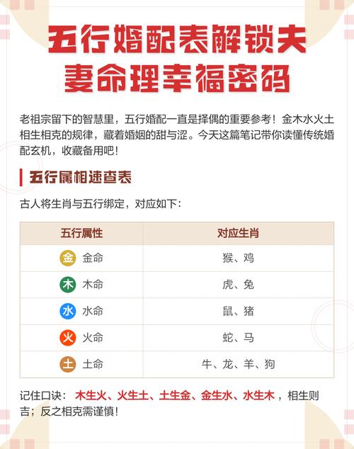 金命和金命姻緣相配嗎 能在一起嗎