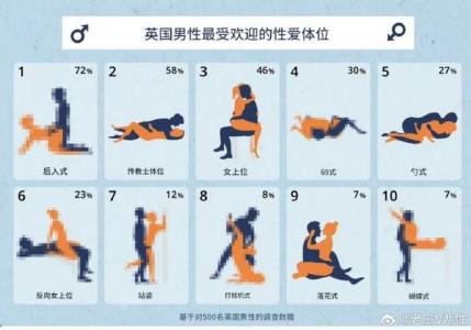 讓女人過上好日子的男人體相特征