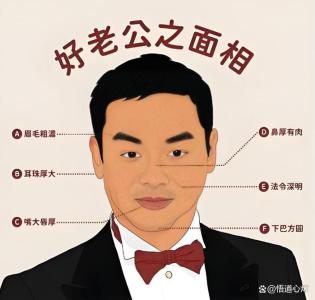 好色男的面相