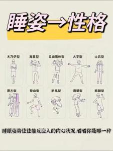 體相：睡姿看一生運勢