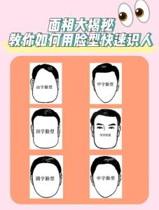不同頭形看出男女性格