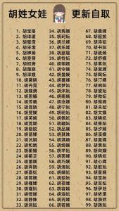 100分的胡姓女寶寶名字大全