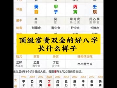 發(fā)財過億八字 命中頂級富貴八字