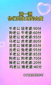 姻緣匹配測試 婚姻屬相配對大全 很準嗎