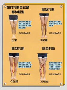 腿相解析 腿型看個人運勢如何