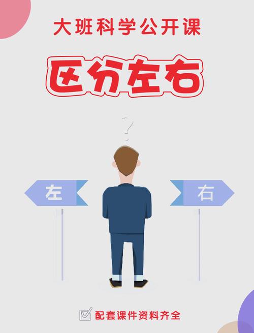 男左女右有根據嗎