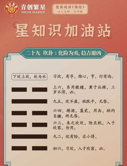 坎卦人的體質(zhì)如何？坎卦人養(yǎng)生要如何做