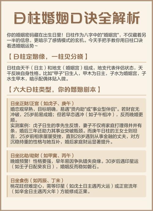 六十甲子日柱婚姻詳細解說，看你婚姻狀況