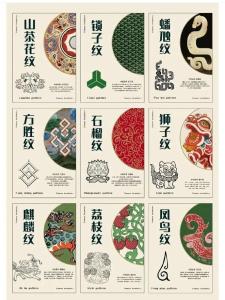 什么是三大紋路
