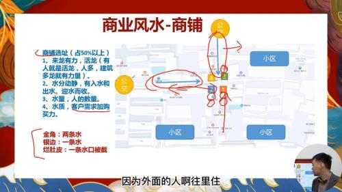 商業風水案例之商業風水中特神