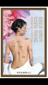 如何通過(guò)女人脖子長(zhǎng)痣位置圖解命運(yùn)?